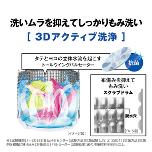 AQUA 全自動洗濯機(4．5kg) ホワイト AQW-S4A(W)-イメージ11