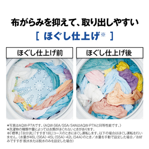 AQUA 全自動洗濯機(4．5kg) ホワイト AQW-S4A(W)-イメージ12