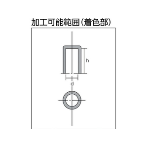 カネテック 永磁ホルダ アルニコ磁石 外径5mm 円形 1.8513円形タイプ FC828CN-1076612-イメージ5