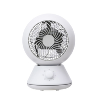 YUASA サーキュレーター ホワイト YB-CL1570G(W)