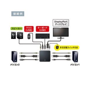 サンワサプライ DisplayPort対応手元スイッチ付きパソコン自動切替器(2：1) SW-KVM2WDPU-イメージ3