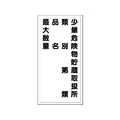 つくし/消防標識 少量危険物貯蔵取扱所 類別・・・ FD-14 FC719YT-1852695
