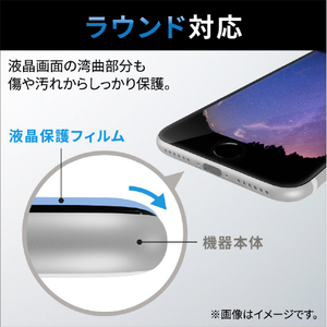 エレコム iPhone SE(第3世代)/SE(第2世代)/8/7/6s/6用フルカバーフィルム 衝撃吸収 反射防止 ブルーライトカット 防指紋 PM-A22SFLPBLR-イメージ7