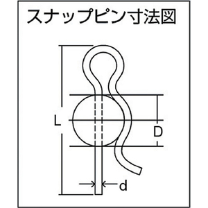 トラスコ スナップピン　ステンレス　ＮＯ．６　１０本入　少量パック パッケージ：袋 Y847-0006-イメージ2