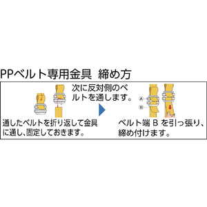 トラスコ ＰＰベルト専用金具４０ｍｍ用 スライドアジャスター TRUSCO PPベルト専用金具 スライドアジャスター TSAJ-40-イメージ2