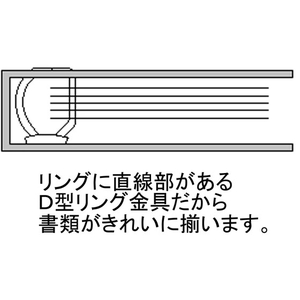 リヒトラブ D型リングファイル A4タテ 背幅34mm 白 1冊 F808820-G2220-0-イメージ4