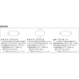 ＡＵＳＴＲＩＡＬＰＩＮ 50-50 オートロック 線径13.5 青 FC760FR-7669721-イメージ3