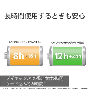 SONY ワイヤレスノイズキャンセリングステレオヘッドセット プラチナシルバー WF-1000XM5 S-イメージ13