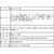 東洋水産 素材のチカラ オニオンスープ 5食パック F184640-イメージ2
