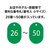 オープン工業 スチロール番号札 小判小 26～50 緑 FC87689-BF-71-GN-イメージ2