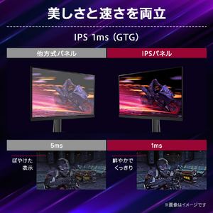 LGエレクトロニクス 24．5型 液晶ディスプレイ LG UltraGear 25G523B-B-イメージ3