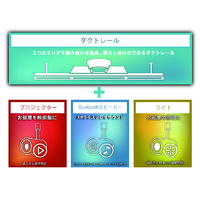 タキズミ TDR20063SS ダクトレール専用スピーカー Triot ホワイト