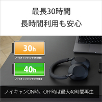 SONY WH-1000XM5 P ワイヤレスノイズキャンセリングステレオ SONY WH-1000XM5 P ワイヤレスノイズキャンセリングステレオ