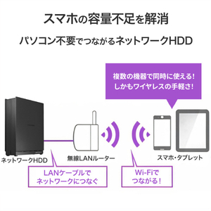 I・Oデータ 1ドライブ ネットワークHDD 4TB HDL1-LA04-イメージ7