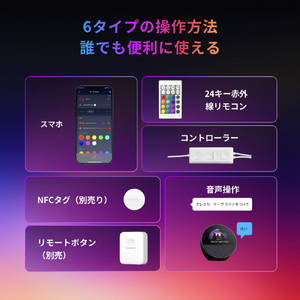 SwitchBot テープライト3 W1702110-イメージ5