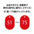 オープン工業 スチロール番号札 小判小 51～75 赤 FC87693-BF-72-RD-イメージ2