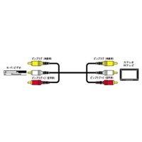 ビクター 映像用接続コード VX-18G