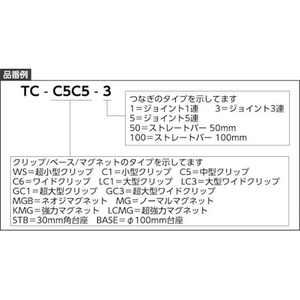 トラスコ中山 TRUSCO/ホルダー式クリップ 中型クリップ+ジョイント5連+中型クリップ FC250KS-2619601-イメージ2