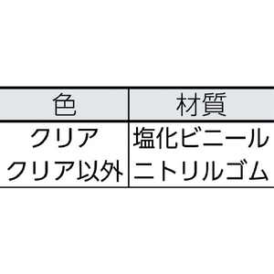 トラスコ 安心クッション　コーナー用　三つ足　極細　１個入　クリア TCG-07-イメージ3