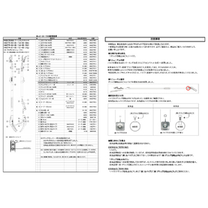 アルスコーポレーション 伸縮式高枝鋏ズームチョキチルトR刈込タイプロング3．1 190ZTR-3.1-5D-イメージ9