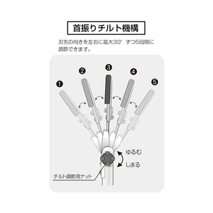 アルスコーポレーション 伸縮式高枝鋏ズームチョキチルトR刈込タイプロング3．1 190ZTR-3.1-5D-イメージ5