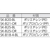 三甲 サンコー/スタッキングコンテナー 102903 サンテナーB#18-4ライトブルー FC404GU-3424677-イメージ3