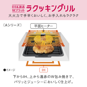 パナソニック 「標準工事＋引取料金込み」 ビルトインIHクッキングヒーター(幅75cm) Aシリーズ シルバー KZ-CA17TS-イメージ11