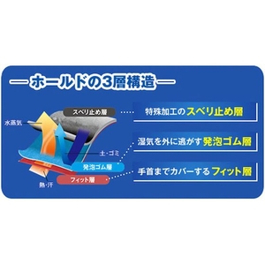 ショーワグローブ 天然ゴム製フルコート手袋 ホールド Mサイズ FC455FM-4701755-イメージ6
