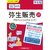 弥生 弥生販売 27 プロフェッショナル 2ユーザー 通常版 <インボイス制度改正対応> PKGﾔﾖｲﾊﾝﾊﾞｲ27ﾌﾟﾛ2U-イメージ1