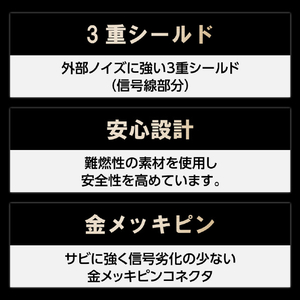 エレコム USB4ケーブル(Type-C-TypeC) 0．8m ホワイト USB4-CC5P08WH-イメージ7