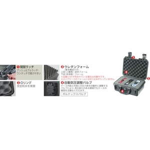 ＰＥＬＩＣＡＮ ＰＲＯＤＵＣＴＳ ストーム IM2975黒 795×518×394 黒795518394737 FC961DX-4207165-イメージ2