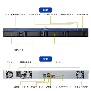 I・Oデータ Linux OS搭載 4ドライブ ラックマウント型NAS(80TB) HDL4-XA80-UB-イメージ3