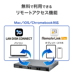 I・Oデータ Linux OS搭載 4ドライブ ラックマウント型NAS(80TB) HDL4-XA80-UB-イメージ7