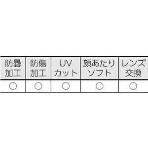 ＹＡＭＡＭＯＴＯ 浮遊粉塵用セーフティゴグル YAMAMOTO 飛来防じん用ゴーグル(ソフトフィットタイプ) 標準ベルトタイプ YG-6000BK-イメージ3