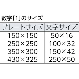 アイマーク IM/ステンシル 0~9 1セット10枚単位 文字サイズ100×65mm FC863JC-8186167-イメージ2