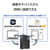 I・Oデータ 小規模オフィス向け 1ドライブNAS 2TB HDL1-LA02SOHO-イメージ4