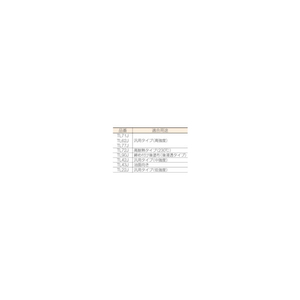 ３Ｍ Ｓｃｏｔｃｈ－Ｗｅｌｄ ねじゆるみ止め用嫌気性接着剤 ＴＬ７１Ｊ １０ｍｌ 3M 3M［［TM上］］ スコッチ・ウェルド［［TM上］］高強度タイプ(取り外し不可) TL71J 10ML-イメージ2