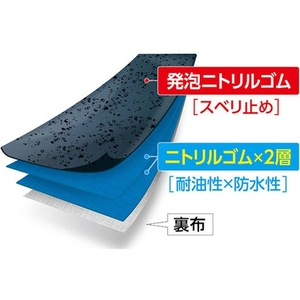 ショーワグローブ No.378Plus ニトローブW+ XLサイズ FC073FM-2066154-イメージ5