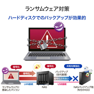 I・Oデータ USB 3．2 Gen1対応 外付けハードディスク 3TB HDJA-UTN3C-イメージ5