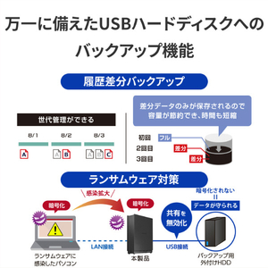 I・Oデータ 小規模オフィス向け 1ドライブNAS 6TB HDL1-LA06SOHO-イメージ8
