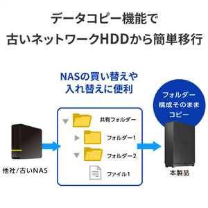 I・Oデータ 小規模オフィス向け 1ドライブNAS 6TB HDL1-LA06SOHO-イメージ9