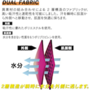 おたふく手袋 デュアル3Dショートスリーブクルー 黒 L FCE226Z-イメージ3