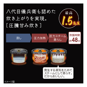 日立 圧力&スチームIH炊飯器 圧力&スチーム ふっくら御膳 漆黒 RZ-W100JM-K-イメージ7