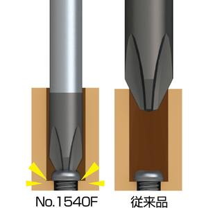 兼古製作所 スーパーフィットドライバー　細軸タイプ　＋１×１００ 1540-1-100-イメージ2