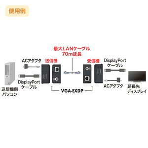 サンワサプライ エクステンダー VGA-EXDP-イメージ2