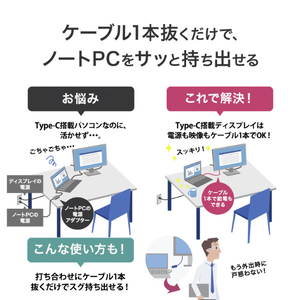 I・Oデータ フリースタイルスタンド & USB Type-C搭載24．5型液晶ディスプレイ LCD-C251SH-GFX-イメージ9