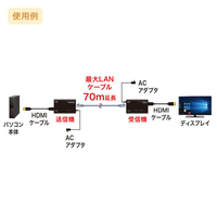 サンワサプライ VGA-EXHDLT HDMIエクステンダー(セットモデル