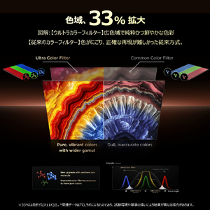 TCL 98V型4Kチューナー内蔵4K対応液晶テレビ 98X11L-イメージ10