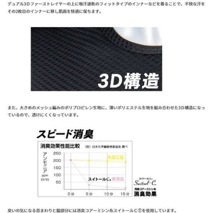 おたふく手袋 デュアル3Dショートスリーブクルー 黒 S FCE228Z-イメージ4