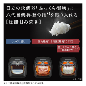 日立 IH炊飯ジャー(5．5合炊き) 圧力&スチーム ふっくら御膳 フロストホワイト RZ-V100JM-W-イメージ5